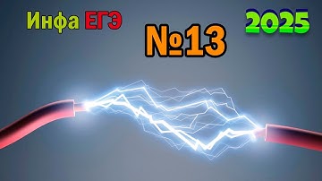 ЕГЭ по информатике 2025 - Задание 13 (Работа с сетью)