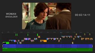 Me And You And Everyone We Know - Montage Analyse