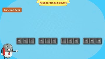computer Class 2 Chapter 4 | Keyboard : Special Keys | kids beauty Educational Videos