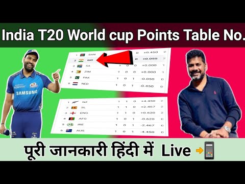 India T20 World Cup Points Table No. || Group (A) points Table No.|| group (B) Points Table no.