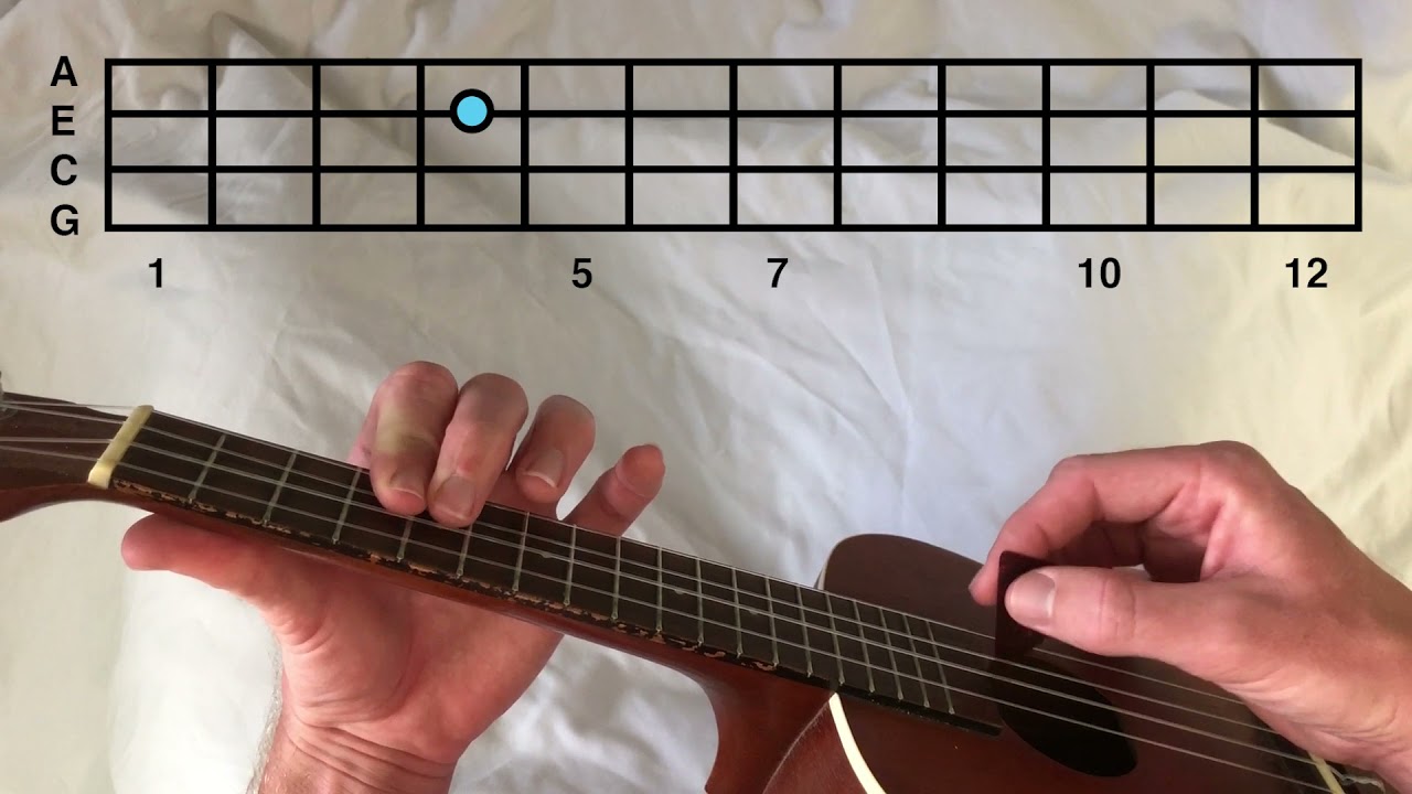 surf curse freaks (main riff) // ukulele tutorial YouTube