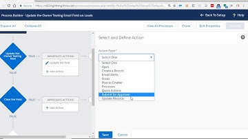 Texting in Salesforce