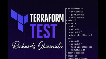 Infrastructure as Code (IaC) Testing using Terraform Test