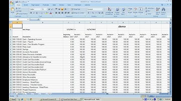 Personalizing Dynamics GP