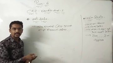 Aaradhya classes std:11gm sub:BA ch:2 part:6