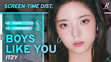 ITZY - Boys Like You » Focus & Solo Screen-time Distribution