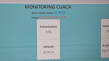 SIstem Monitoring Cuaca Real-TIme Berbasis Raspberry Pi Zero --- System Embedded
