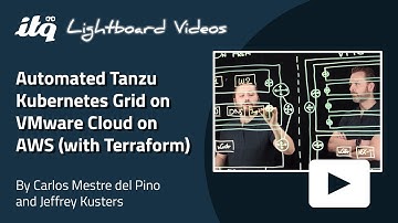 Automating Tanzu Kubernetes Grid on VMware Cloud on AWS with Terraform | Lightboard Video