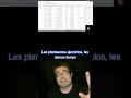 🔥 ¡Nueva serie de PRÁCTICAS Power BI! ¿Te atreves?
