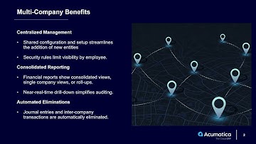 Acumatica multi-company reporting and eliminations