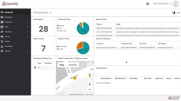 Centrify Introduction & Demo | Somerford
