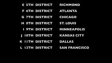 2019 WHAT I DID TO ACCESS MY LETTER C ACCOUNT 