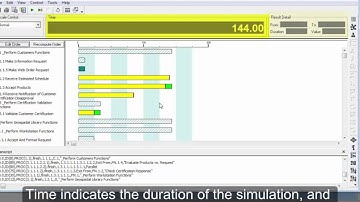 Getting Started with CORE - Simulation