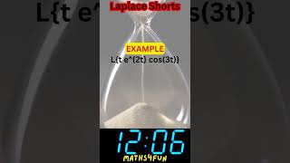 laplace transform of t^n*e^(at)*cos(bt)