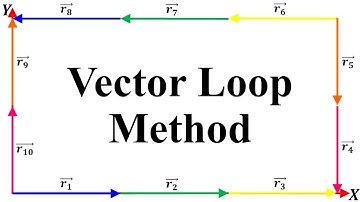 Vector Loop Method Intro