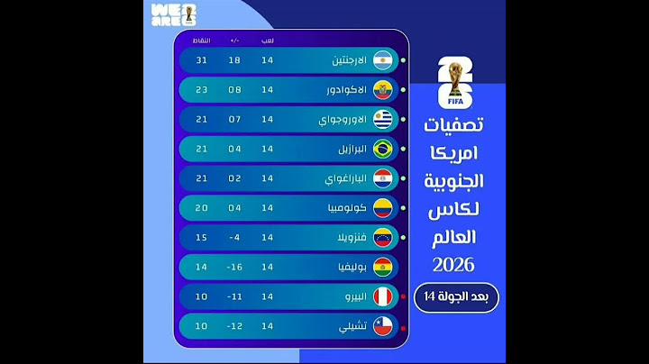 تصفيات امريكا الجنوبيه لكرة القدم مونديال 2026