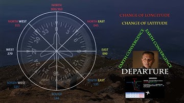 General Navigation Lesson 2 Direction and distance on Earth