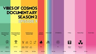 VoC Documentary \/ S2 \/ Episode 9