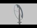 TenFold - Wind Turbine With Rotating Disc