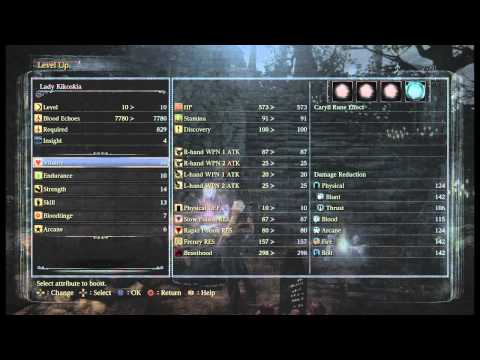 Itm financial review forex peace army