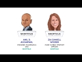 Shoptalk Europe 2017 - Opening Remarks