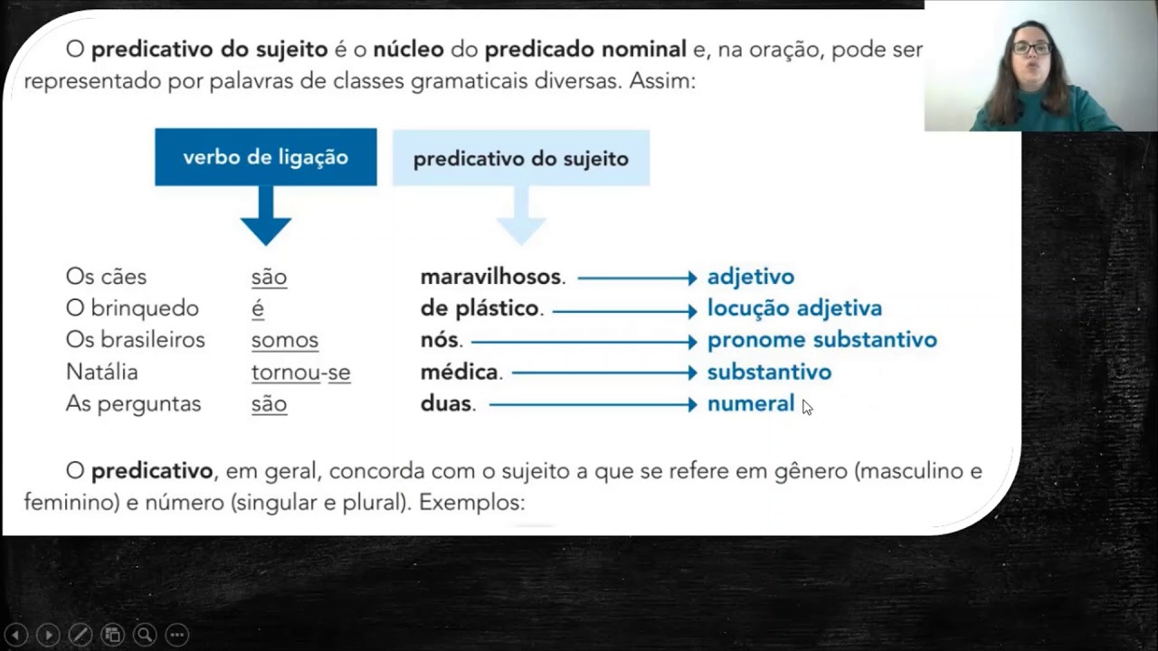 Professora Helen 7º Ano Verbo de ligação e Predicativo do sujeito - YouTube