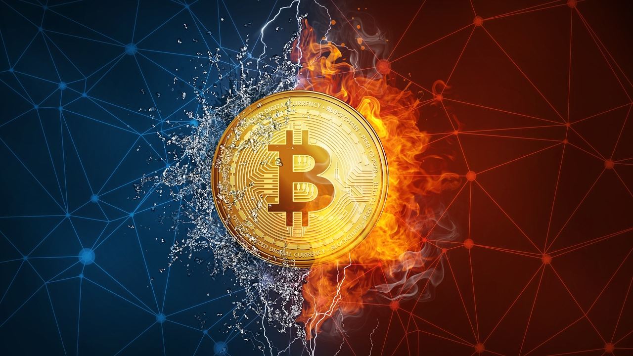buy sell charts bitcoin