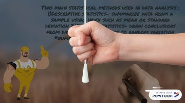 A182 SQQS1013 GROUP 1 SAMPLE & STATISTICS