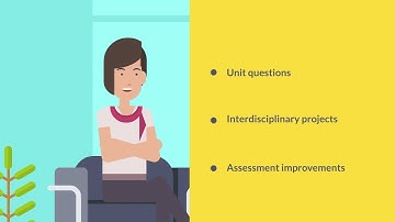 Interdisciplinary Collaboration Protocol (InterCom Live: August 2, 2021)