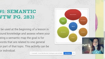 Syllables and Affixes Stage (Chapter 7 WTW)