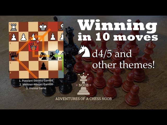 The most powerful weapon in chess is to have the next move.” – My turn  #gameoflife #checkmate