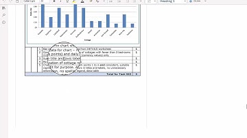 IGCSE ICT Edexcel June 2016 Word processing