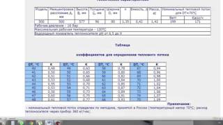 Как рассчитать алюминиевые радиаторы по площади(, 2016-02-08T02:01:37.000Z)