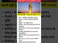 Statue of Unity–World’s Tallest Statue | सबसे बड़ी मूर्ति |Sardar Vallabhbhai Patel | Static GK 2025