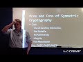 Symmetric Cryptography: Key Benefits and Drawbacks π