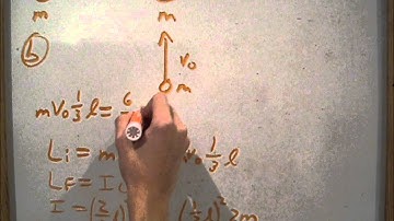 AP Physics Mechanics problem 1998 M2