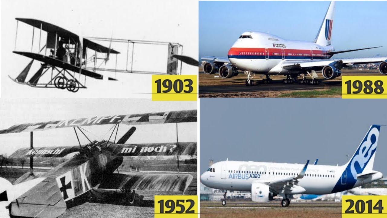 Timeline Of Planes