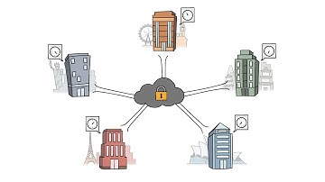 Panzura Global File System Overview