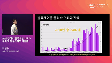 AWS상에서 블록체인 서비스 구축 및 활용가이드 대방출! - 박천구 솔루션즈 아키텍트(AWS), 오재훈 이사(두나무)