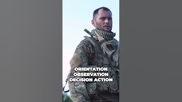Master the OODA Loop | Key to Quick Decision Making #follow  #motivation #speech #goals #employment