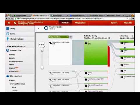 Webinář na téma Google Analytics (10.10.2013)