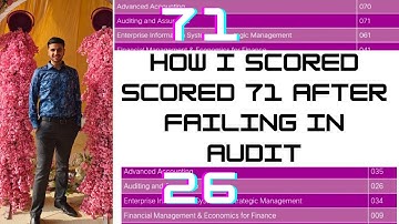 From 26 to 71 in Audit | Strategy to prepare for CA INTER Audit May 2024 | #cainter #cainteraudit