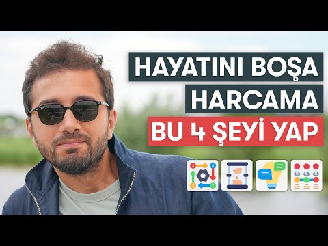 Video: Facebook'ta ne kadar zaman harcıyorsunuz?