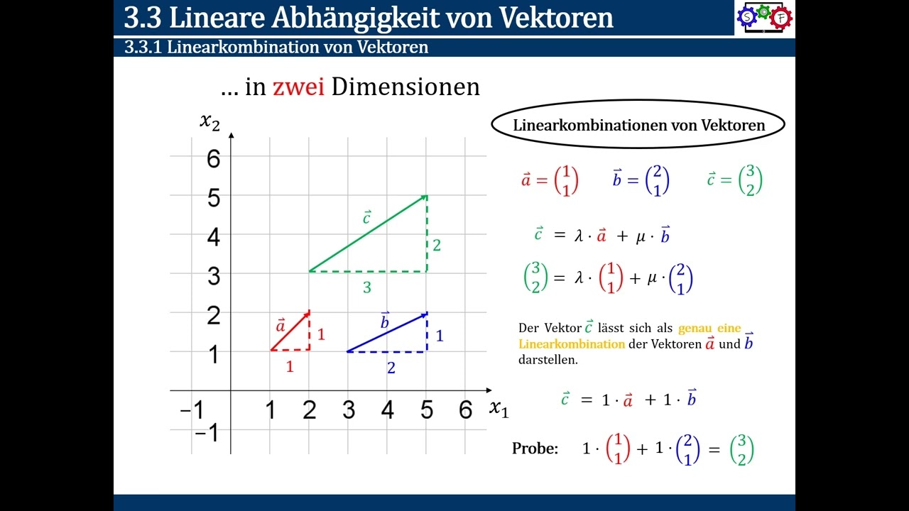 Vektoren, Lineare Unabhängigkeit und LGS - Linearkombination von Vektoren - YouTube