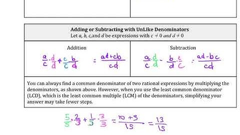 Ch 7 4 Day 1 Add and Subtract Rational Expressions Like Denominators and Finding LCM