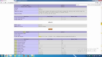 千锋PHP教程：34 PHP链接数据库上