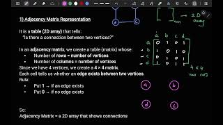 Graph Representation