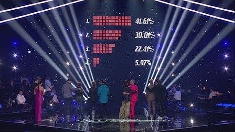 Finale Entscheidung: Wer gewinnt "The Voice of Germany" 2022?