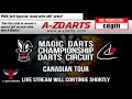 CDC Weekend 2 Event #4