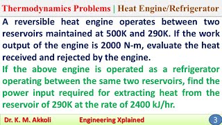 Thermodynamics Problems  | Heat Engine/Refrigerator